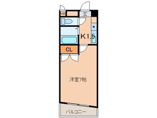 エステート記念橋の物件間取画像